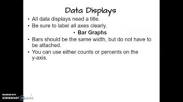 Displaying Categorical Data Overview