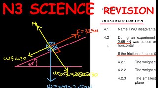 ENGINEERING SCIENCE N3 REVISION-FRICTION JULY 2022 QUESTION
