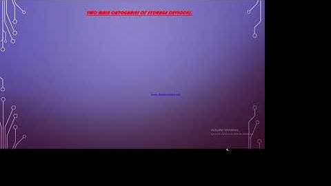 ICT Lesson 1 Importanc of computers, grade 6 English medium