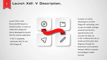 Launch X431 V(X431 Pro) Wifi/Bluetooth