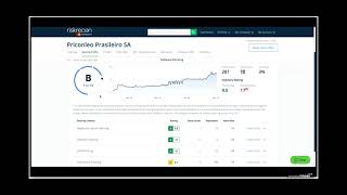 Details An Overview of the RiskRecon Third-Party Risk Management Portal Update