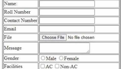 How to make registration form in Html in Urdu/Hindi || Web Development