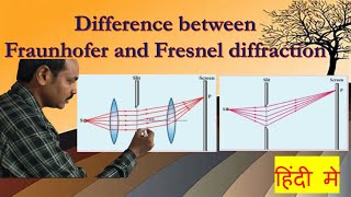 Difference between Fraunhofer and Fresnel diffraction  | Diffraction concept