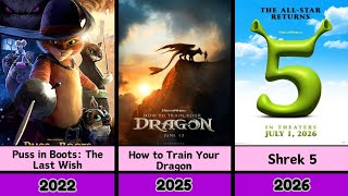 Dreamworks Animated Movies Evolution 1998-2026