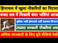 हिमाचल बजट सत्र में नौकरियों का पिटारा 2025||इन विभागों में होगी भर्तीया शुरू||पुलिस होमगार्ड