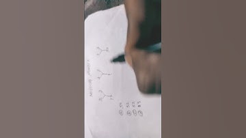 Reasoning Missing Number these solution लुप्त संख्या #motivation #viral #maths