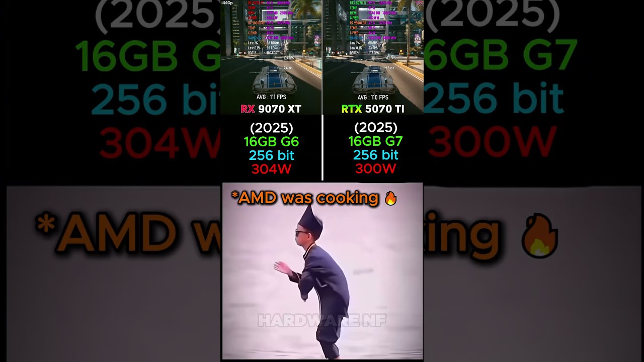 RX 9070 XT VS RTX 5070 TI Shorts Pcgaming Pc Graphicscard Gpu Gaming Comparison