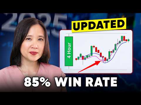 4-Hour Forex Strategy 2026 Update: The One Change That Made the Difference
