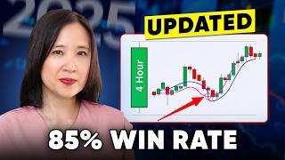 4-Hour Forex Strategy 2026 Update: The One Change That Made the Difference