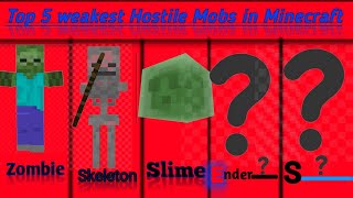 Top 5 weakest Hostile Mobs in Minecraft|| Weakest hostile mobs in Minecraft