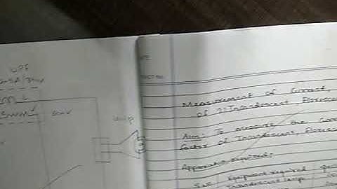 Measurement of power,powerfactor,voltage,current of various bulbs.