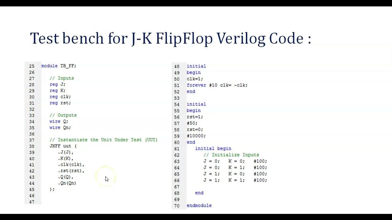 Part2_Verilog Code for J-K Flip Flop Using Case Statement with ...