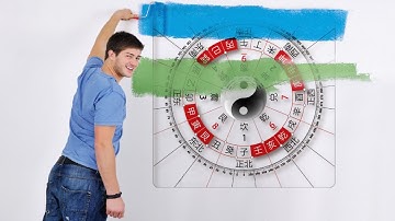 奇门遁甲准确性和周易六爻、梅花易数预测象意速记简单的方法