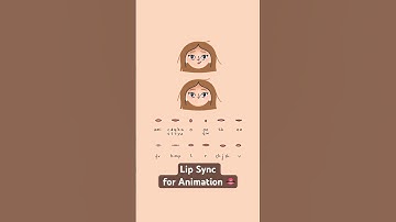Lip sync for animation #animation 👄