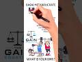 🧪 What Is Your BMR &amp; How Do You Work It Out…💪🏽 The Equation For Men &amp; Women #shorts #fatlosstips
