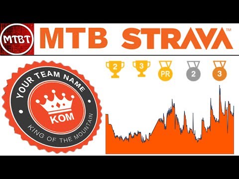 Video: Come ottenere il massimo da Strava