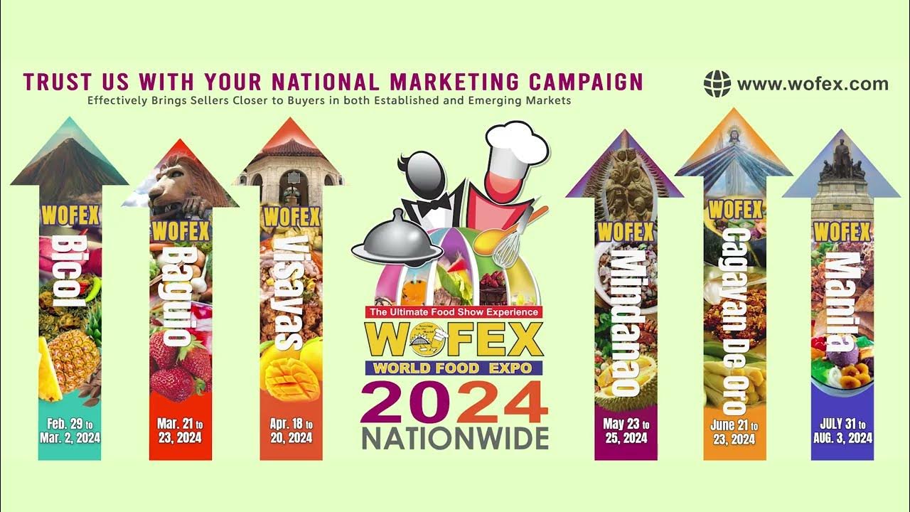WOFEX Nationwide 2024 YouTube