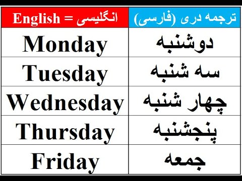 آموزش زبان انگلیسی درس 6 روز های هفته و ماه های سال میلادی