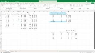 5  Enhancing Spreadsheet Integrity with Data Validation and Conditional Formatting 📊