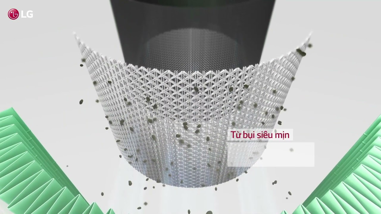 LG PuriCare Lọc bụi mịn hiệu quả cho không khí trong lành hơn | FuMan Home