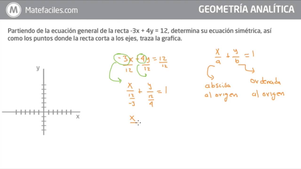 Dada Una Ecuacion De La Recta Determina Su Ecuacion Simetrica Y