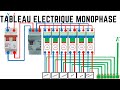 TABLEAU ELECTRIQUE MONOPHASE 2