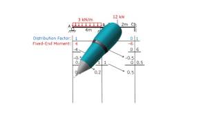 SA39: Exercise Problem 1