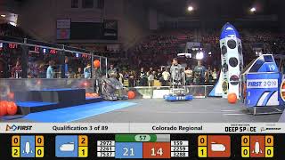 Qualification 3 - 2019 Colorado Regional