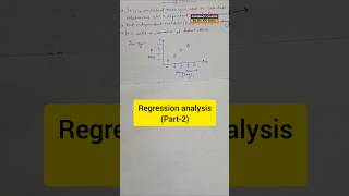(Part-2)Regression analysis