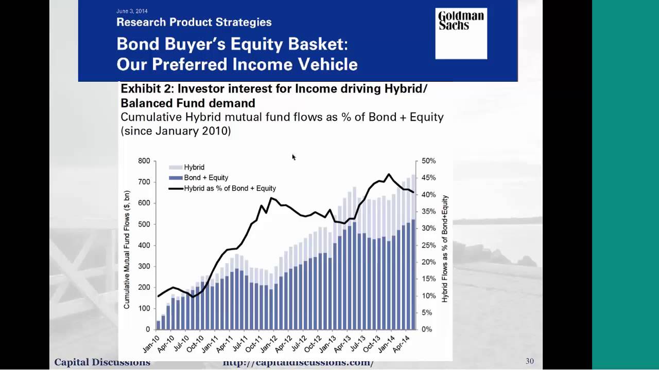 Round Table Jim Riggio - January 8, 2015 - YouTube