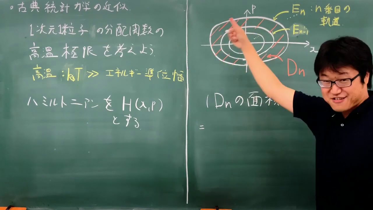 Statistical Mechanics 18th: Approximation in Classical Statistical 