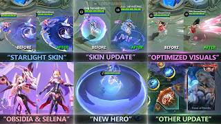 Aspirants Selena, Obsidia, New Hero and more...