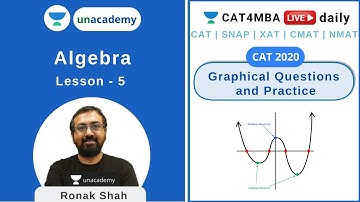 L5 - Graphical Questions & Practice | Algebra for CAT | Quantitative Ability | CAT4MBA | Ronak Shah