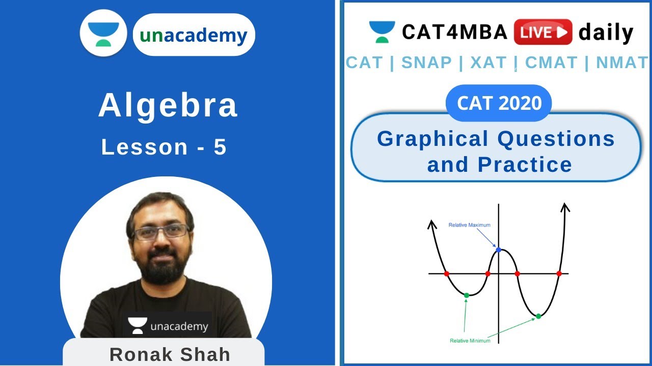 L5 - Graphical Questions & Practice | Algebra for CAT | Quantitative ...