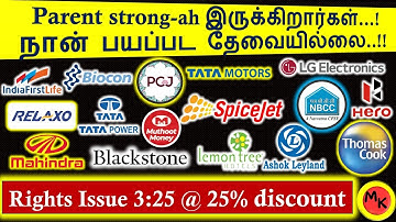 All time high..!! | Federal Bank Vs Indusind..!! | Swap or Merger or IPO | Prof.SK | 14-11-25|