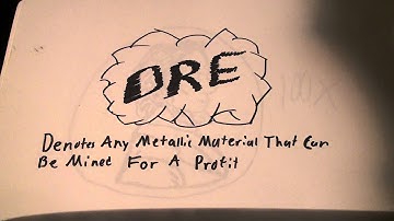 Mineral Resources vs Mineral Reserves