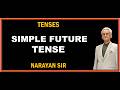 English Grammar – Tenses Explained with Examples | Learn All 12 Tenses | Class 10 English Grammar
