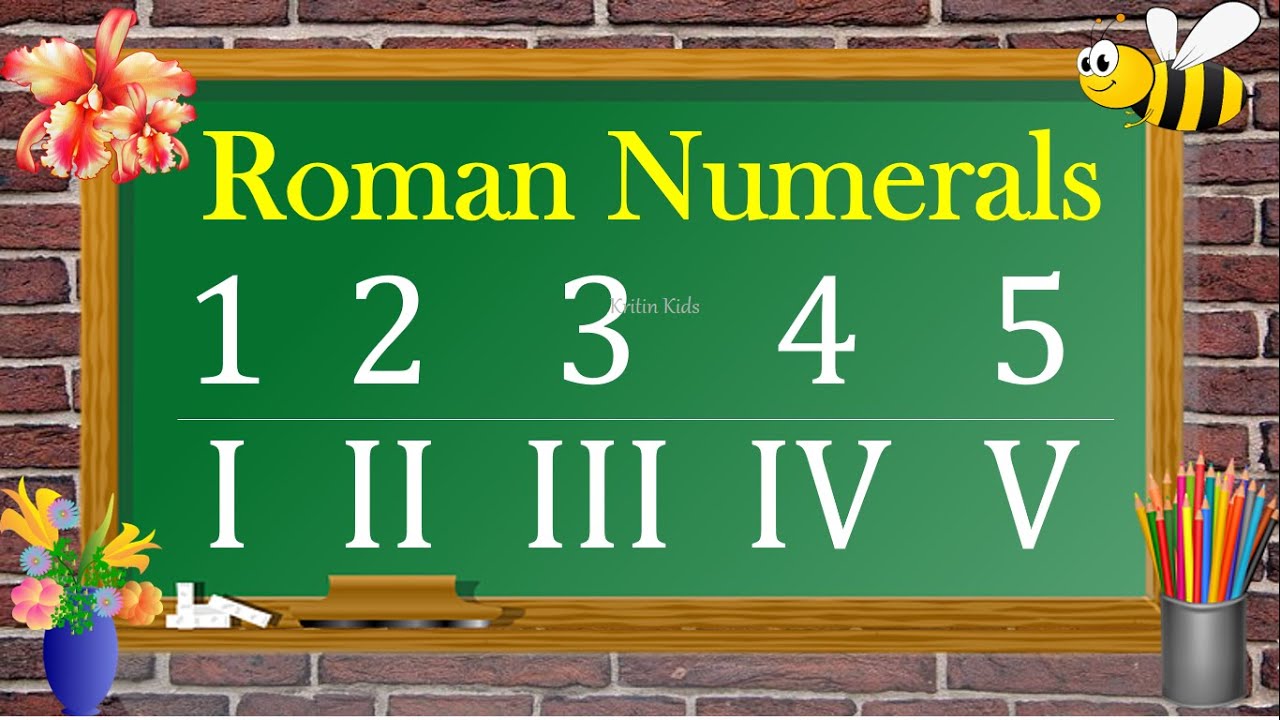 Roman Numerals 1 to 20 | Roman Number | Roman Ginti | Roman Numbers for ...