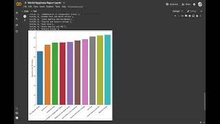 World Happiness Report   Data Visualization Project Python