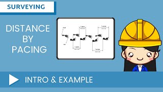 MEASUREMENT OF HORIZONTAL DISTANCE: DISTANCE BY PACING