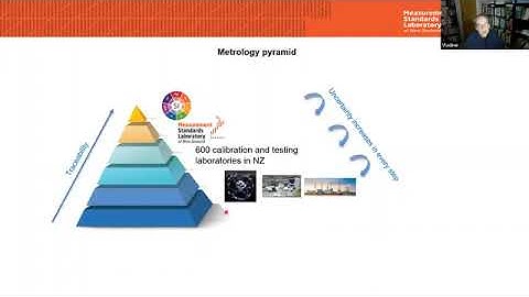 Quantum Information – Vladimir Bubanja