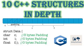 C++ Structures: Padding and Alignment