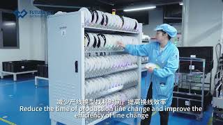 FUTUREATT-SMT Intelligent Warehousing Solutions
