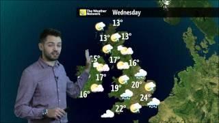 UK Week Ahead Weather 13-19 July