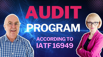 Audit program according to IATF 16949
