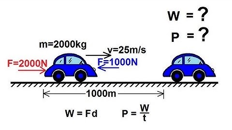 Physics 8  Work, Energy, and Power (30 of 37)