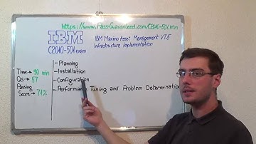 C2010-501 – IBM Exam Maximo Asset Test Management Questions