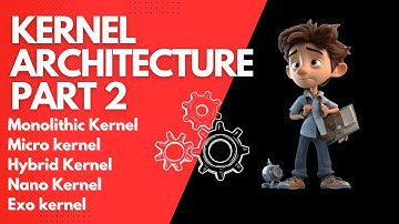 Monolithic Kernel | Micro Kernel | Hybrid Kernel | Exo kernel | Nano Kernel | Operating System | OS