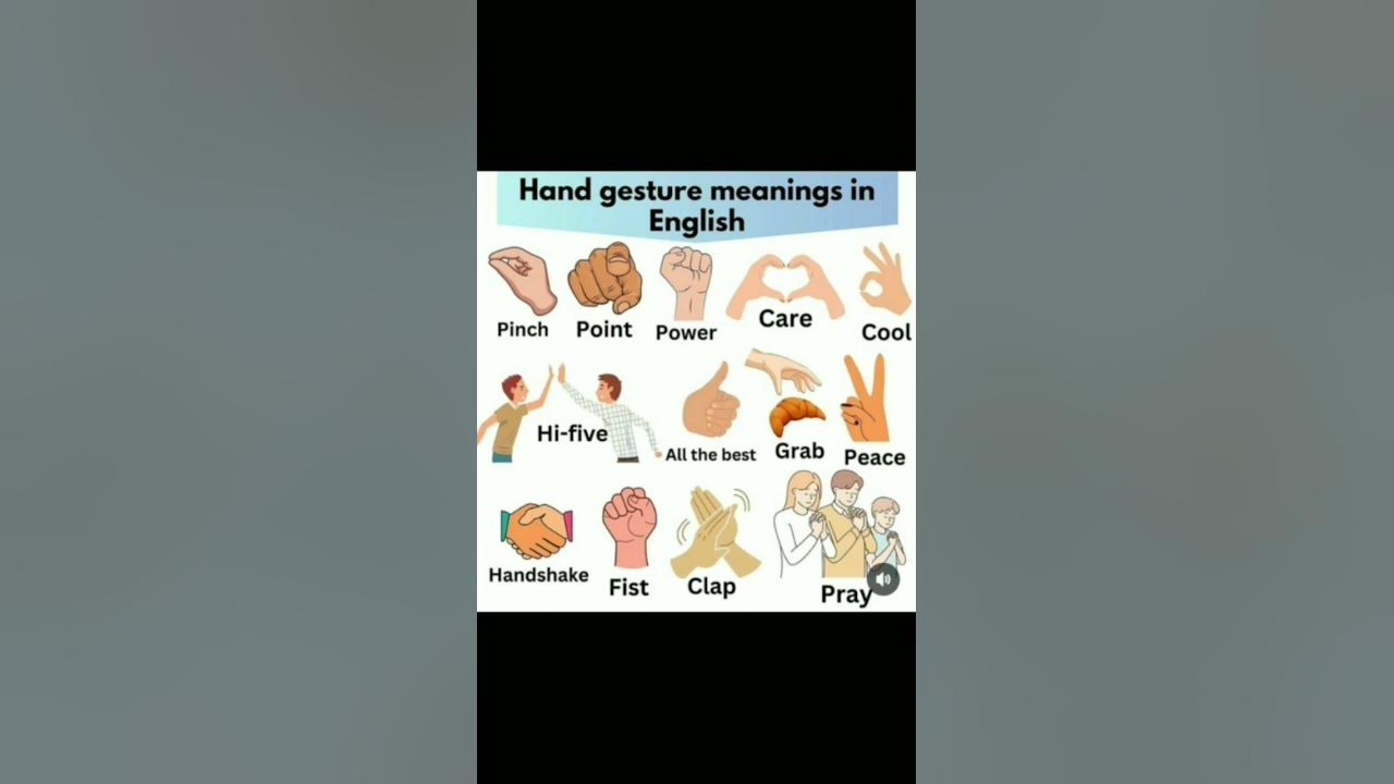 Lovely Gesture Meaning In English
