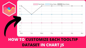 How to Customize Each Tooltip Dataset in Chart JS